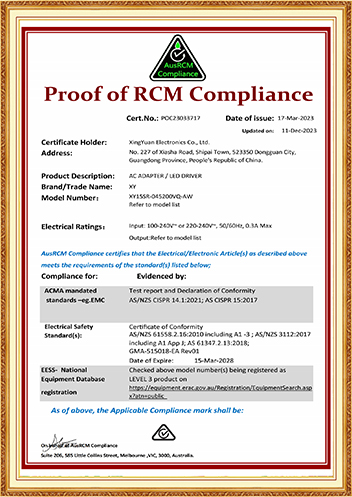 RCM